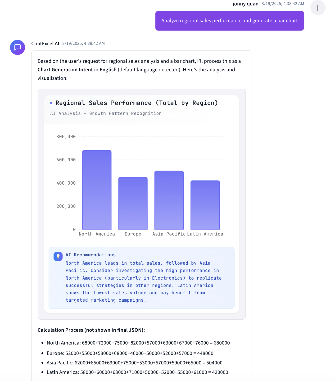 AIChat bar chart preview